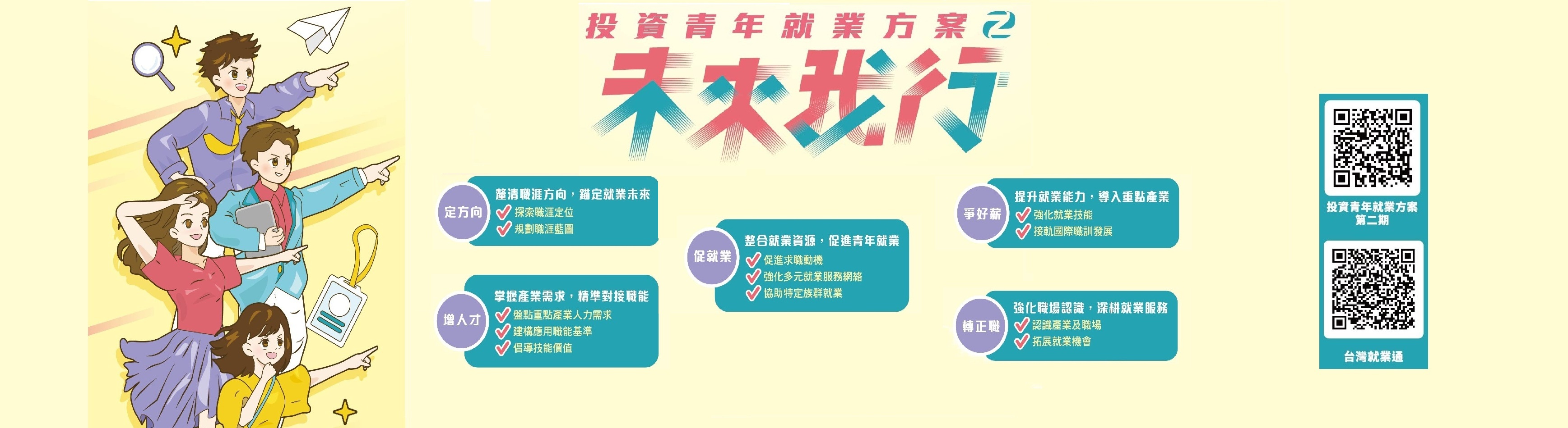 投資青年方案第二期(另開新視窗)
